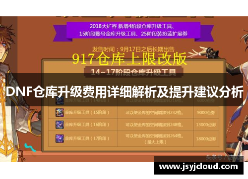 DNF仓库升级费用详细解析及提升建议分析